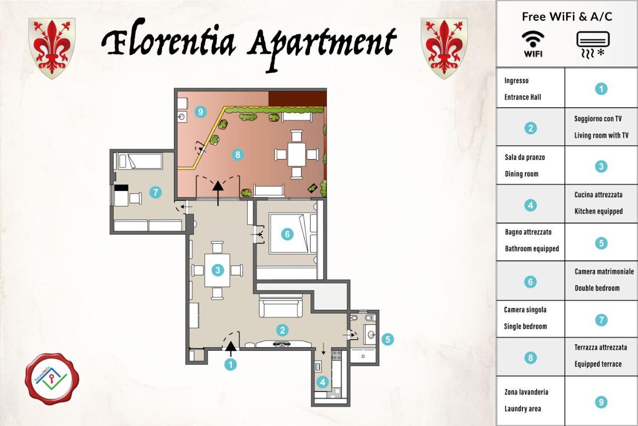 Florentia Apartment By Tuscanywego Флоренция Экстерьер фото